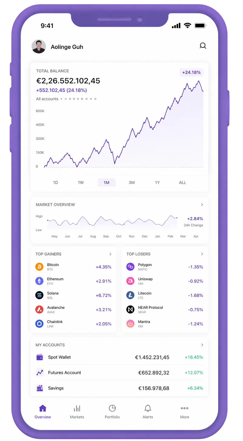 Overview of mobile app portfolio